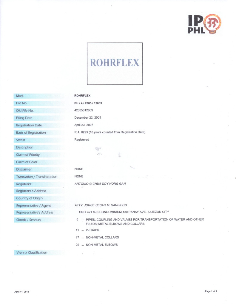rohrflex certificate copy